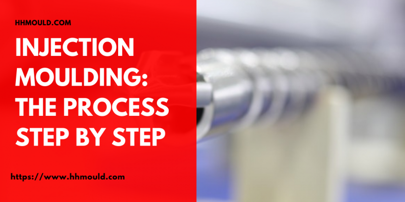 Injection Moulding: The Process Step By Step - Manufacturer Directory ...